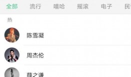 吃瓜大王歌曲,揭秘娱乐圈的甜蜜与苦涩